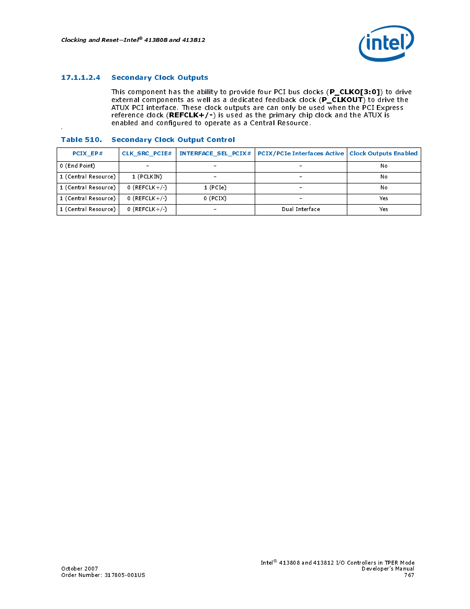 4 secondary clock outputs, Table 510. secondary clock output control, 510 secondary clock output control | P_clko[3:0, P_clkout, Refclk | Intel CONTROLLERS 413808 User Manual | Page 767 / 824
