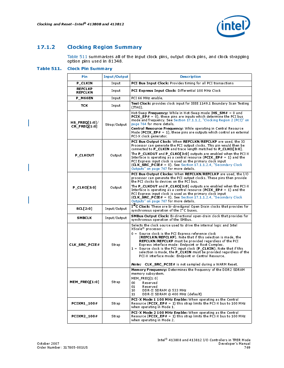 2 clocking region summary, Table 511. clock pin summary, 511 clock pin summary | Intel CONTROLLERS 413808 User Manual | Page 769 / 824