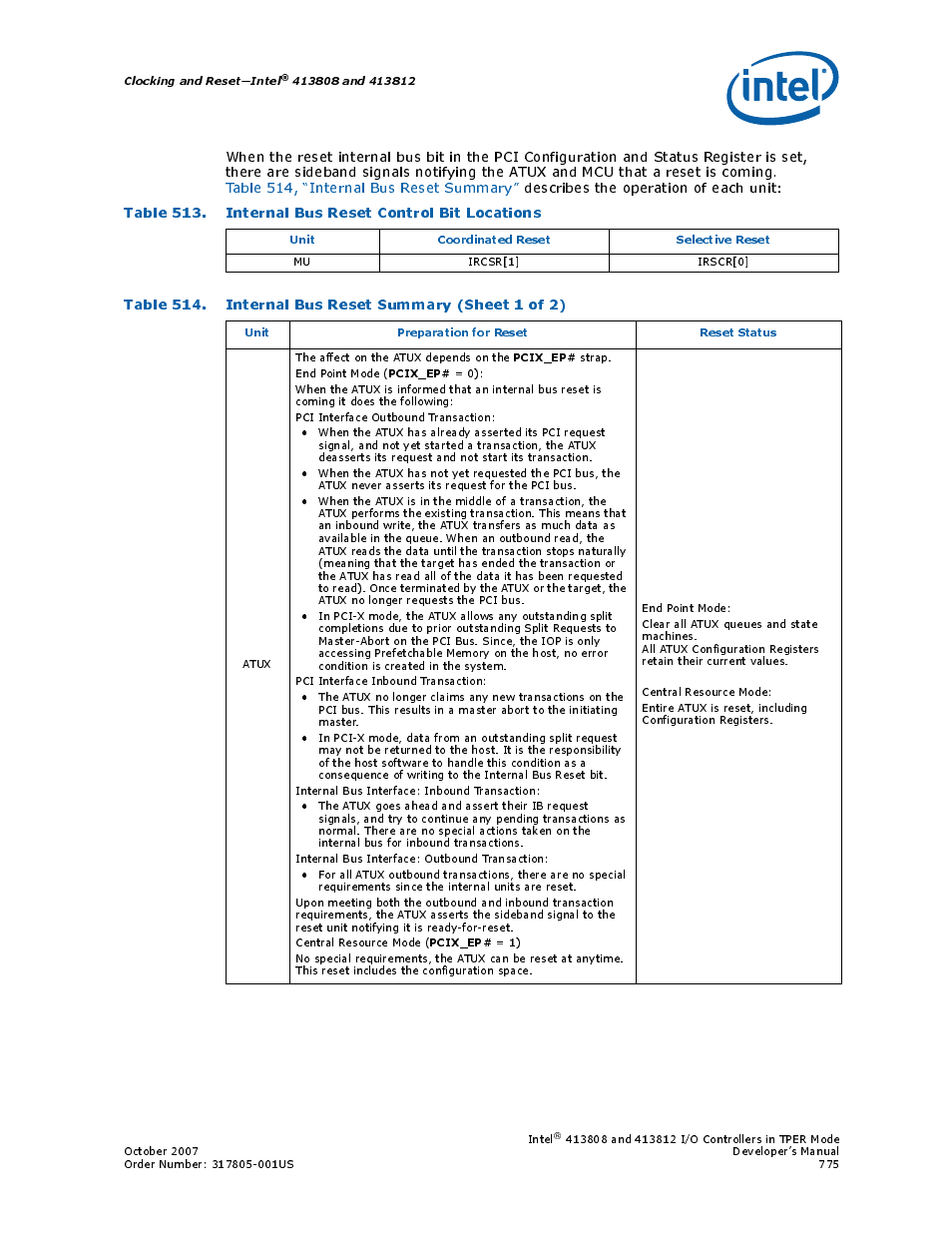 513 internal bus reset control bit locations, 514 internal bus reset summary | Intel CONTROLLERS 413808 User Manual | Page 775 / 824