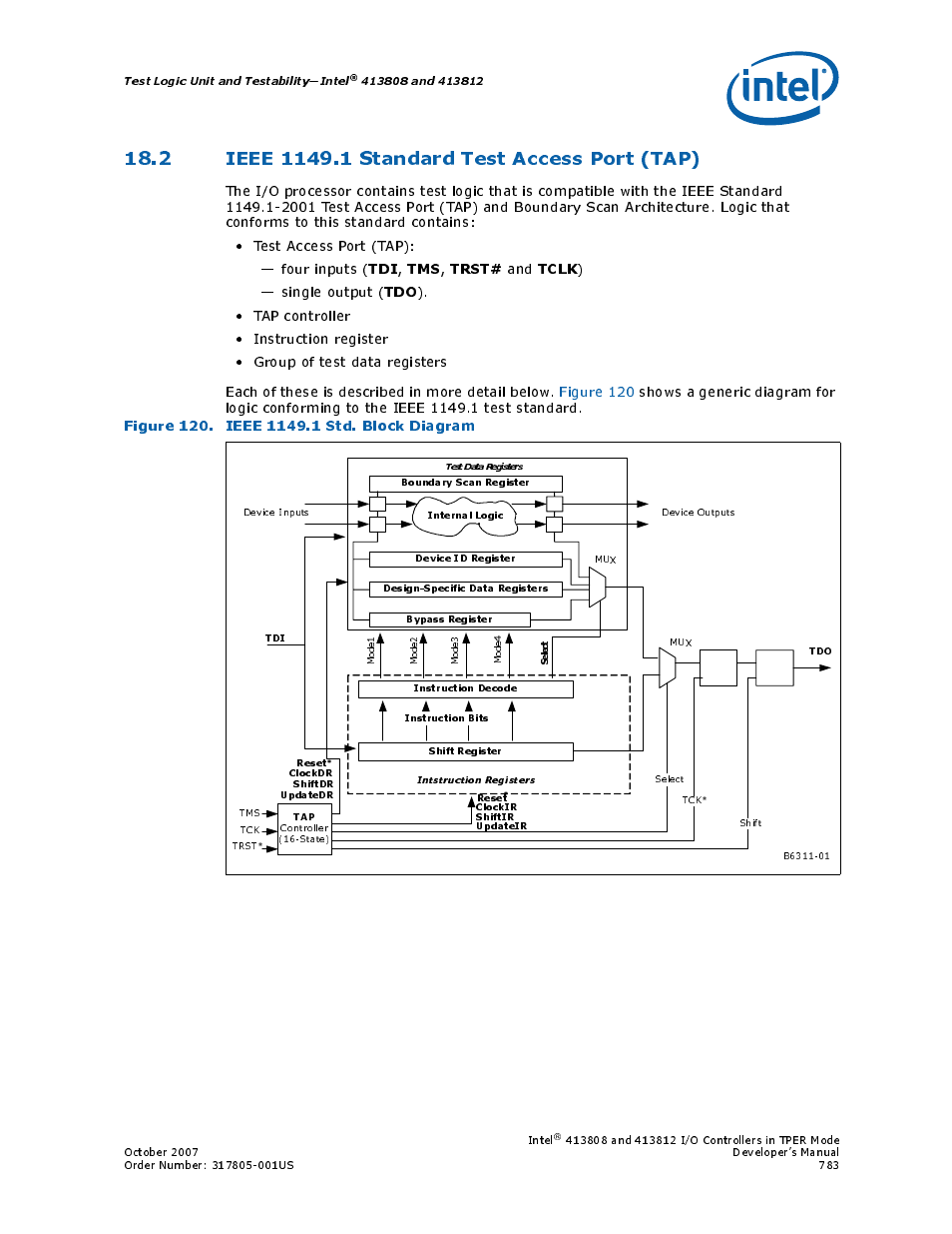 2 ieee 1149.1 standard test access port (tap), Figure 120. ieee 1149.1 std. block diagram, 120 ieee 1149.1 std. block diagram | Trst, Tclk, Single output, Test logic unit and testability—intel | Intel CONTROLLERS 413808 User Manual | Page 783 / 824