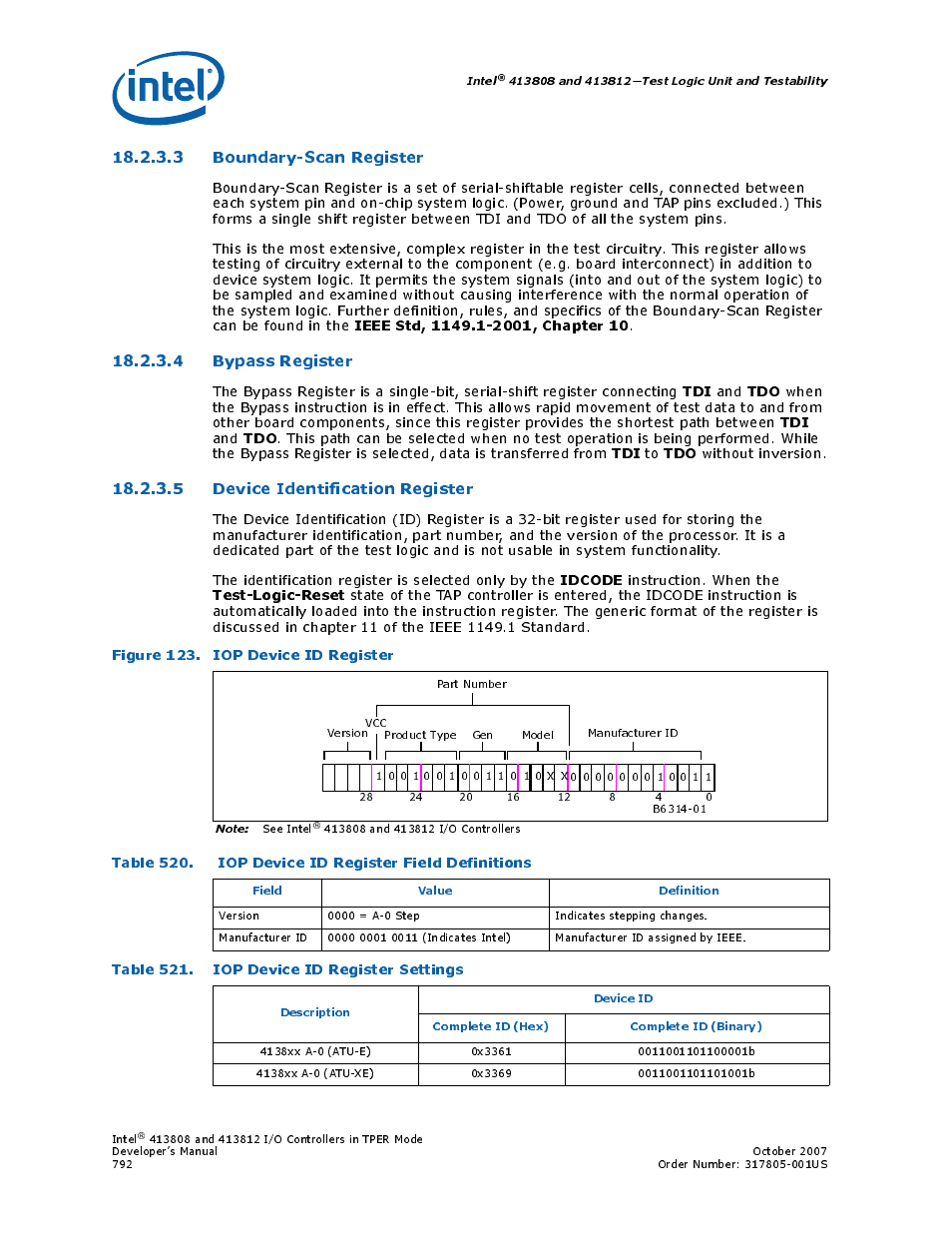 3 boundary-scan register, 4 bypass register, 5 device identification register | Figure 123. iop device id register, Table 521. iop device id register settings, 123 iop device id register, 520 iop device id register field definitions, 521 iop device id register settings, Idcode, Test-logic-reset | Intel CONTROLLERS 413808 User Manual | Page 792 / 824