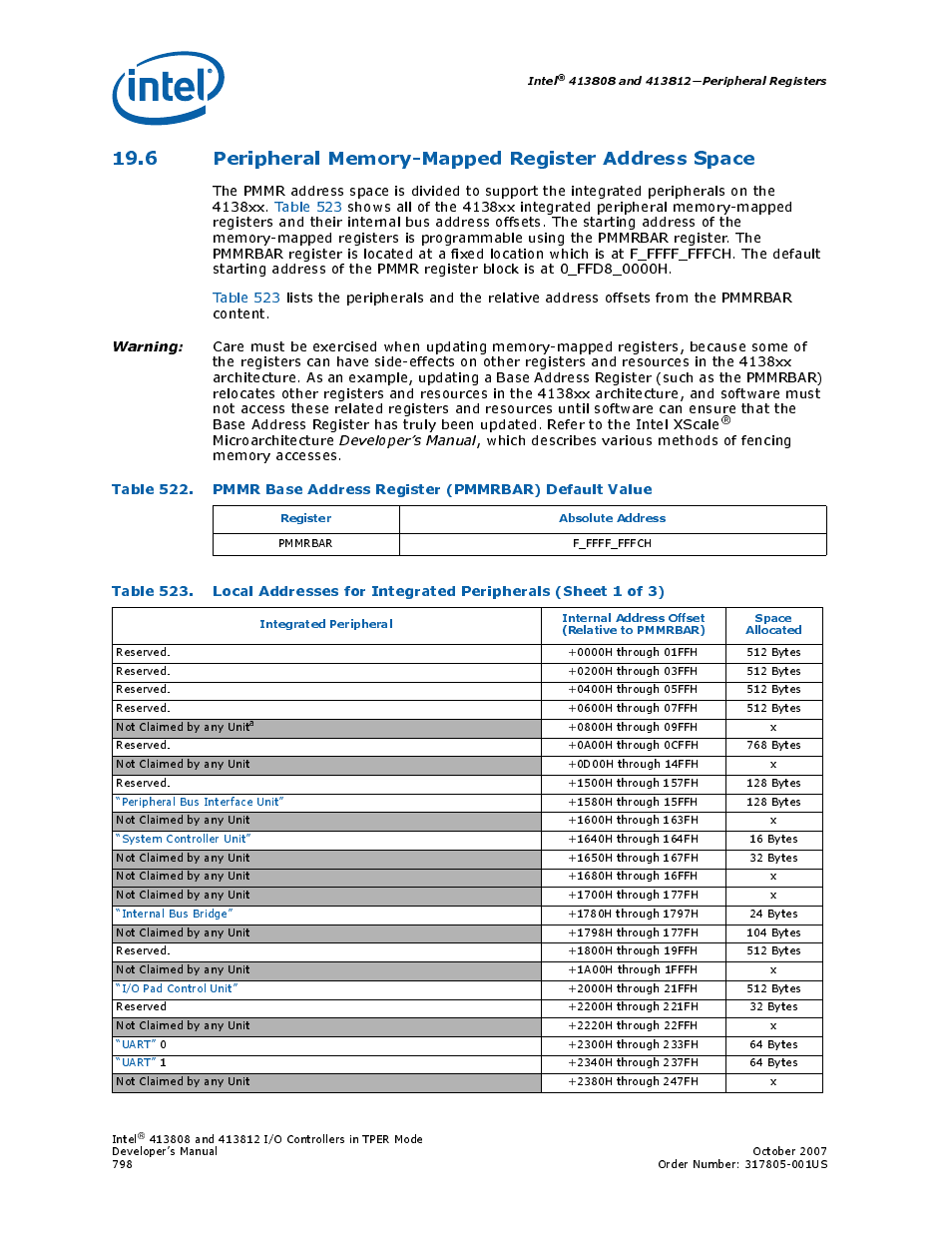 6 peripheral memory-mapped register address space, 523 local addresses for integrated peripherals | Intel CONTROLLERS 413808 User Manual | Page 798 / 824