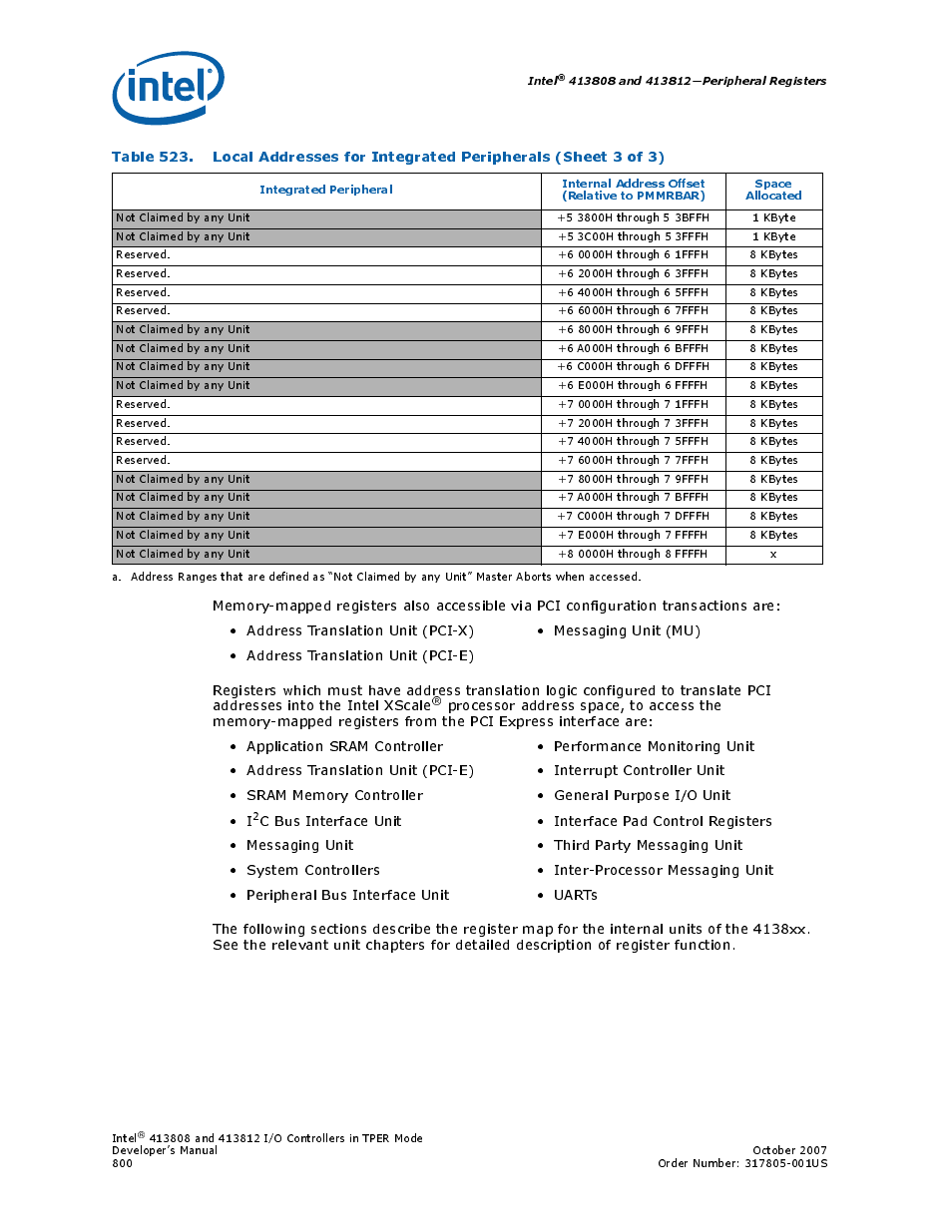 Intel CONTROLLERS 413808 User Manual | Page 800 / 824