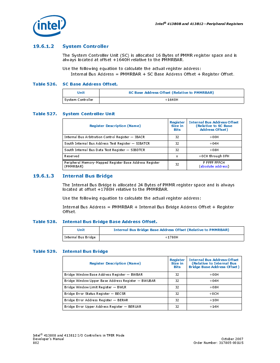 2 system controller, Table 526. sc base address offset, Table 527. system controller unit | 3 internal bus bridge, Table 528. internal bus bridge base address offset, Table 529. internal bus bridge, 526 sc base address offset, 527 system controller unit, 528 internal bus bridge base address offset, 529 internal bus bridge | Intel CONTROLLERS 413808 User Manual | Page 802 / 824