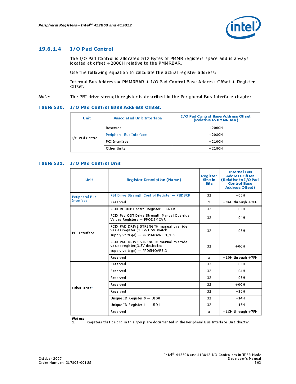 4 i/o pad control, Table 530. i/o pad control base address offset, Table 531. i/o pad control unit | 530 i/o pad control base address offset, 531 i/o pad control unit, I/o pad control unit | Intel CONTROLLERS 413808 User Manual | Page 803 / 824