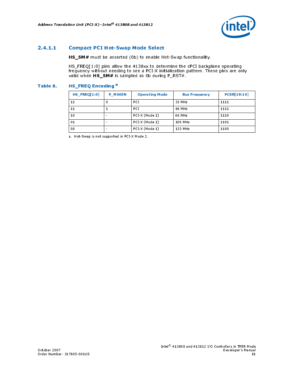 1 compact pci hot-swap mode select, Table 8. hs_freq encoding, 8 hs_freq encoding | Section 2.4.1.1, “compact pci hot-swap mode select, Hs_sm, Is sampled as 0b during p_rst | Intel CONTROLLERS 413808 User Manual | Page 81 / 824