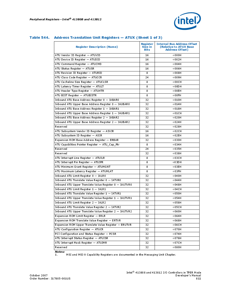 544 address translation unit registers — atux, Table 544, “address | Intel CONTROLLERS 413808 User Manual | Page 811 / 824