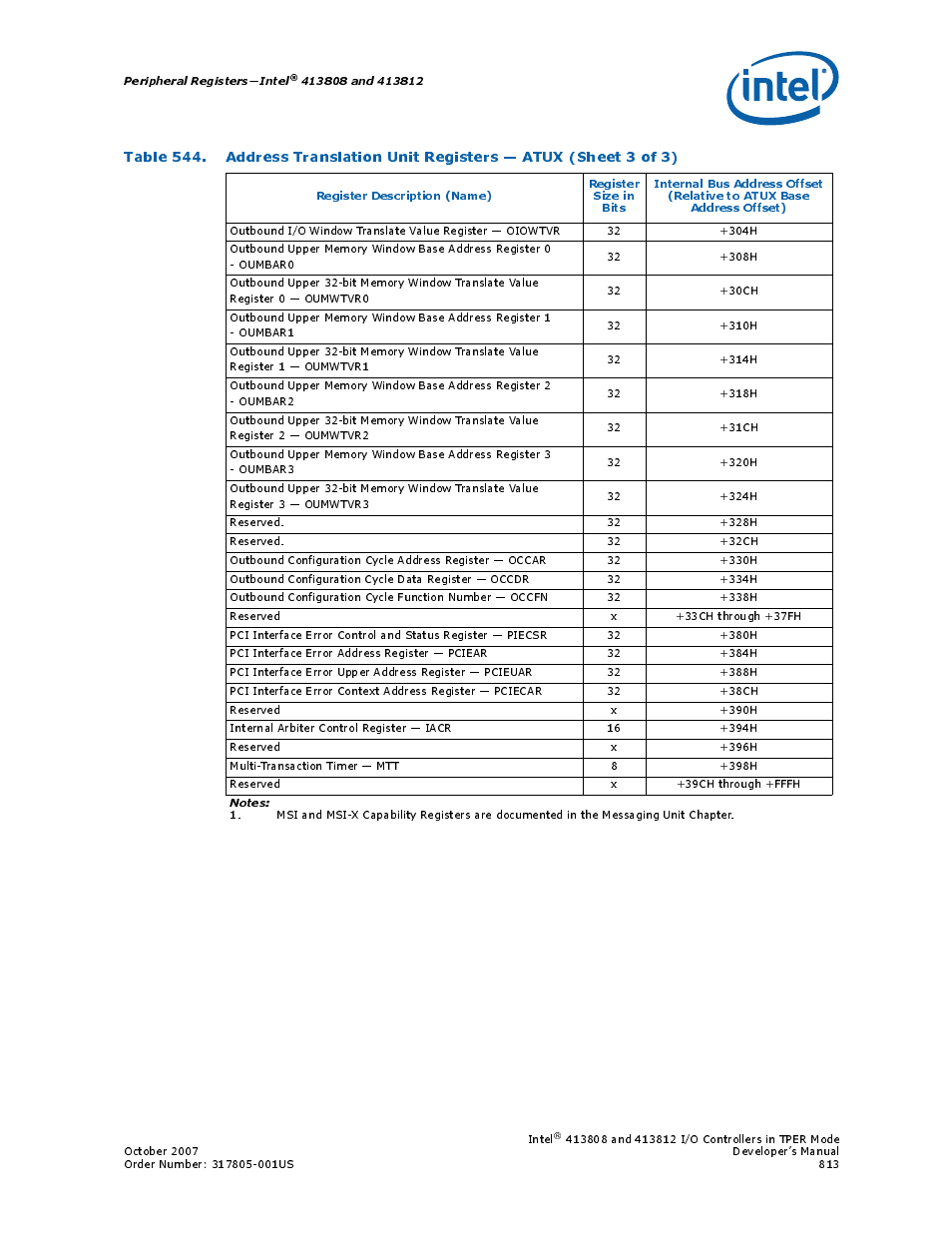 Intel CONTROLLERS 413808 User Manual | Page 813 / 824