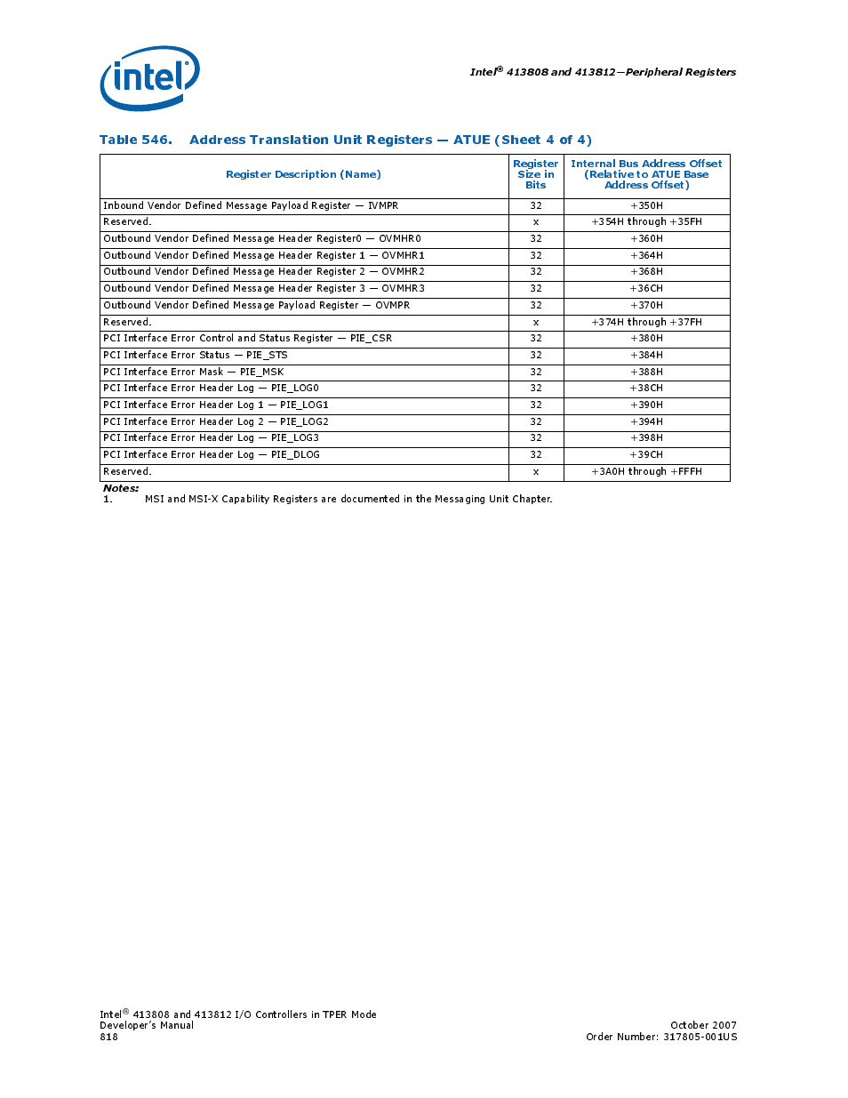 Intel CONTROLLERS 413808 User Manual | Page 818 / 824