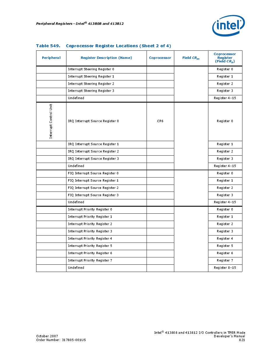 Intel CONTROLLERS 413808 User Manual | Page 821 / 824