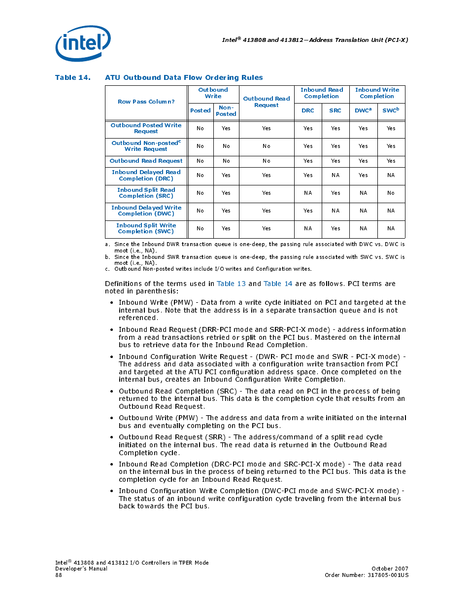 Table 14. atu outbound data flow ordering rules, 14 atu outbound data flow ordering rules, Table 14, “atu outbound data flow | Intel CONTROLLERS 413808 User Manual | Page 88 / 824