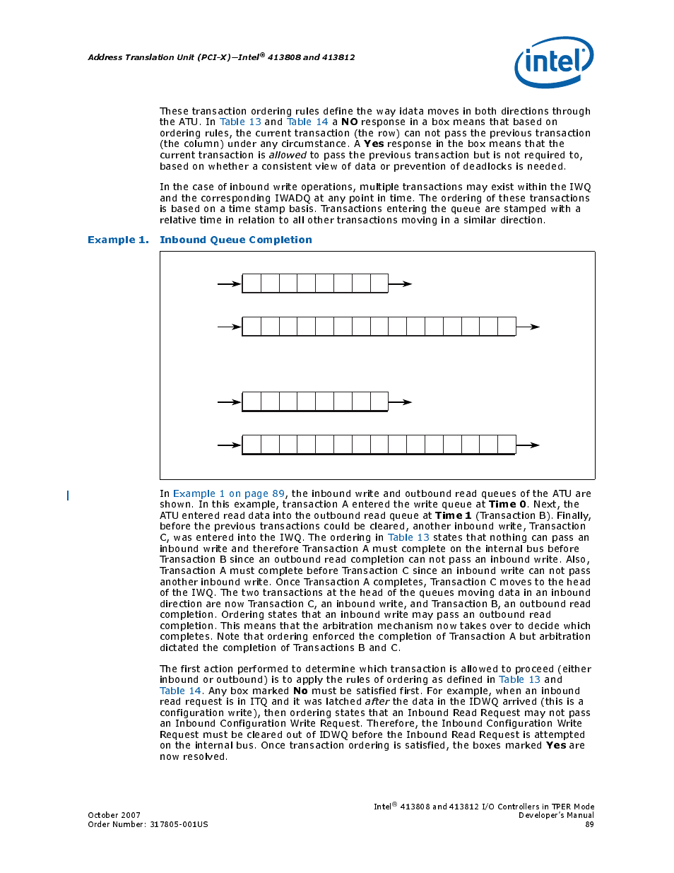 Time 0, Time 1, Example 1. inbound queue completion | Are now resolved | Intel CONTROLLERS 413808 User Manual | Page 89 / 824