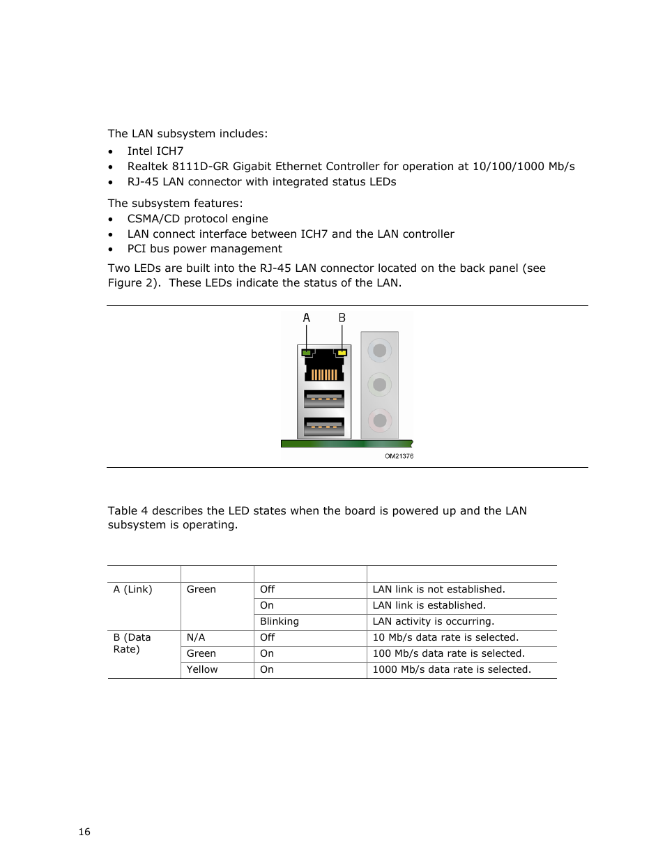 Lan subsystem | Intel DG41MJ User Manual | Page 16 / 68