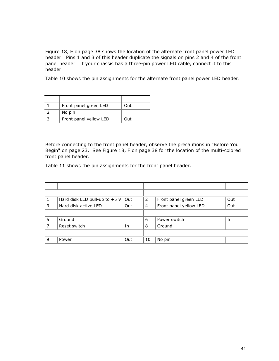Alternate front panel power led header, Front panel header | Intel DG41MJ User Manual | Page 41 / 68