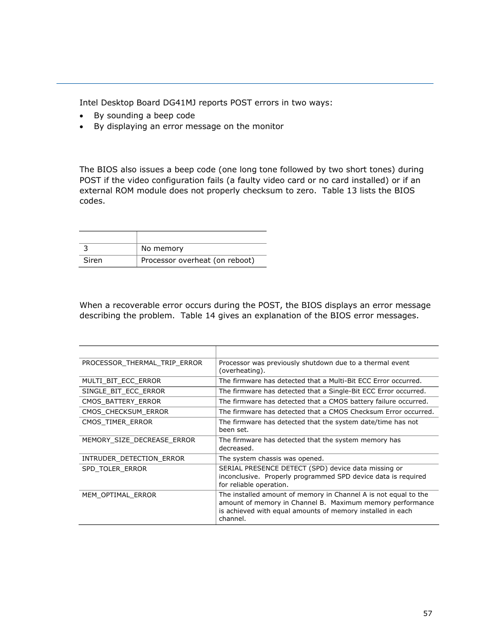 A error messages and indicators, Bios beep codes, Bios error messages | Intel DG41MJ User Manual | Page 57 / 68