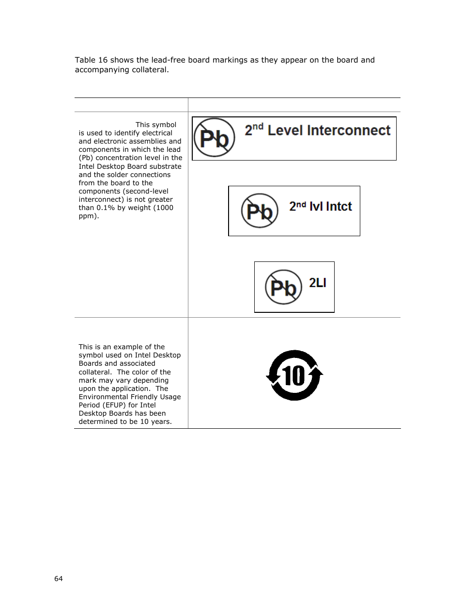 Intel DG41MJ User Manual | Page 64 / 68