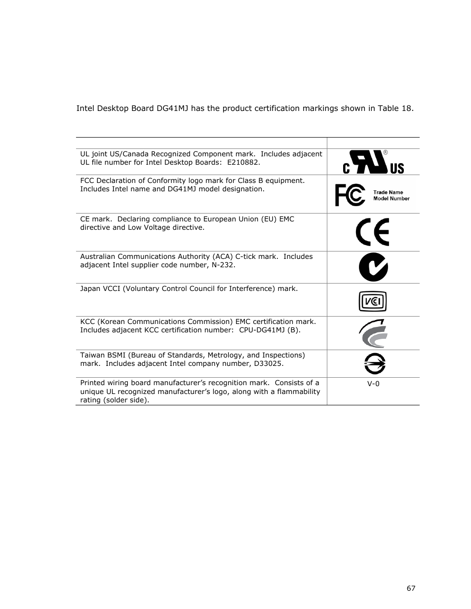Product certifications, Board-level certification markings | Intel DG41MJ User Manual | Page 67 / 68