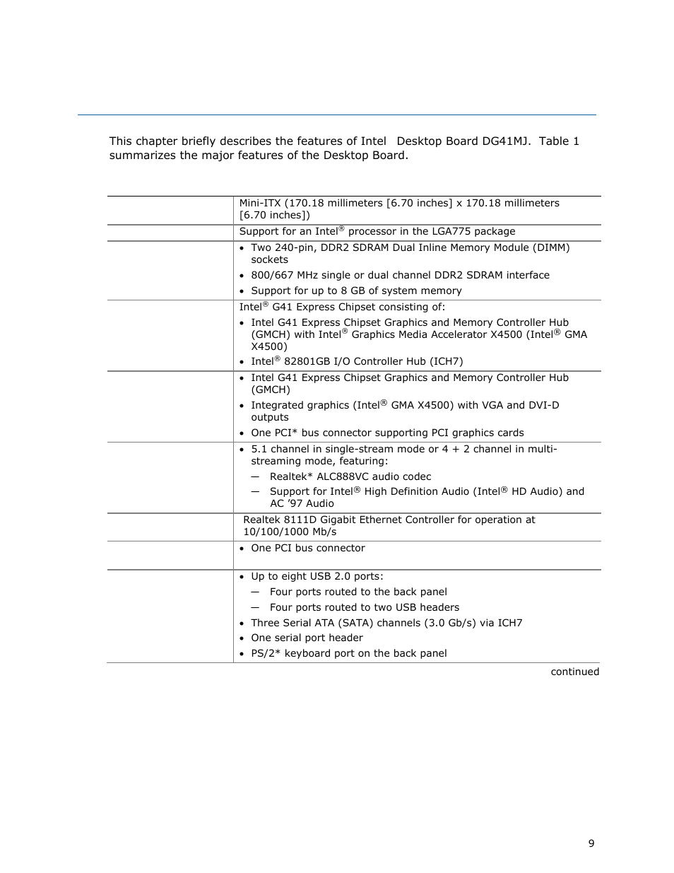 1 desktop board features | Intel DG41MJ User Manual | Page 9 / 68