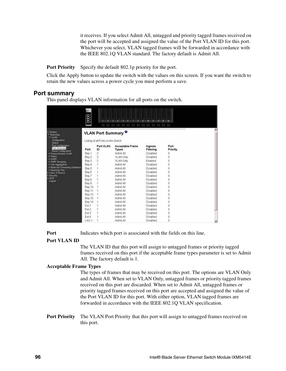 Intel IXM5414E User Manual | Page 106 / 294