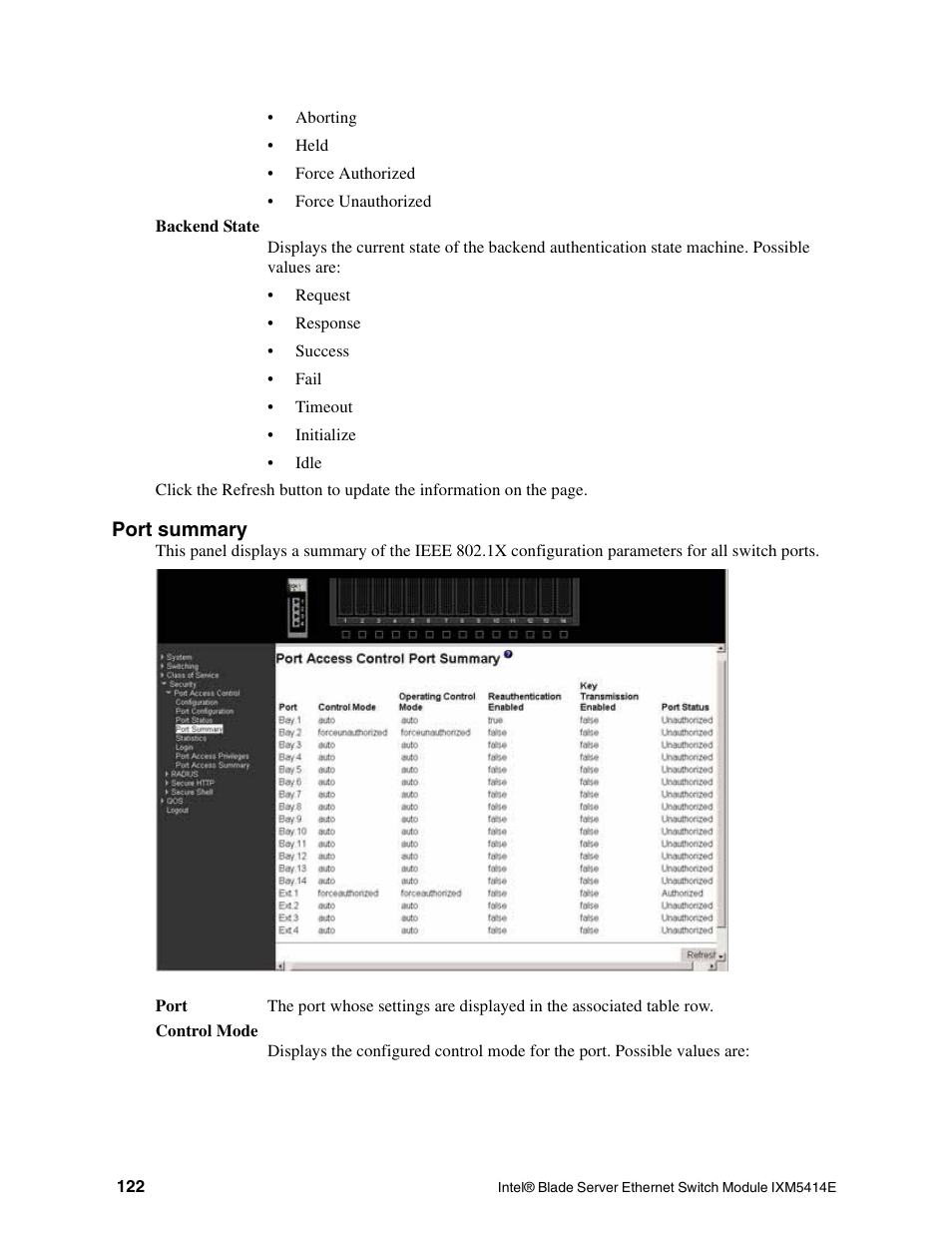 Intel IXM5414E User Manual | Page 132 / 294