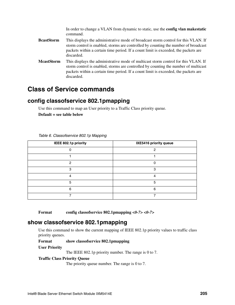 Class of service commands, Config classofservice 802.1pmapping, Show classofservice 802.1pmapping | Intel IXM5414E User Manual | Page 215 / 294