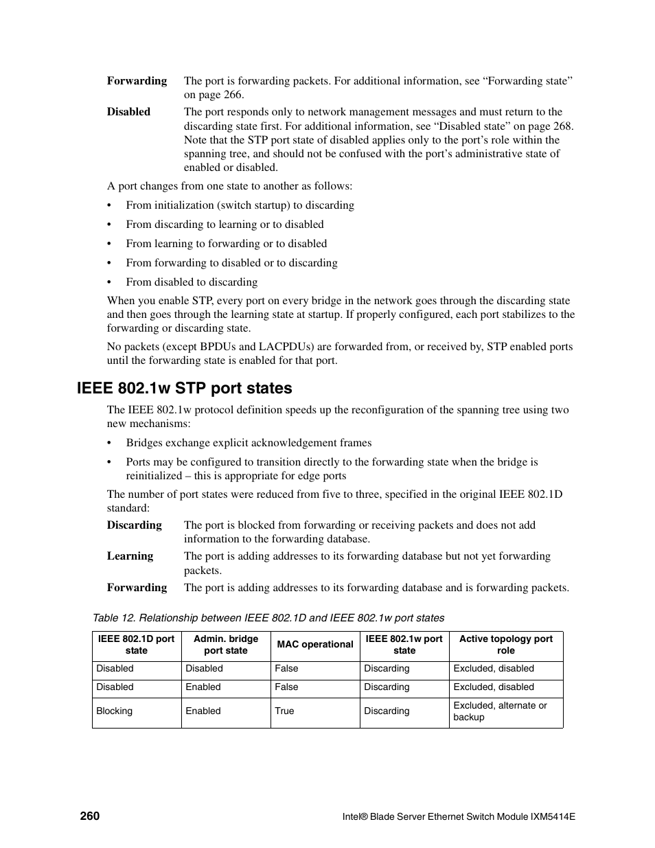 Ieee 802.1w stp port states | Intel IXM5414E User Manual | Page 270 / 294