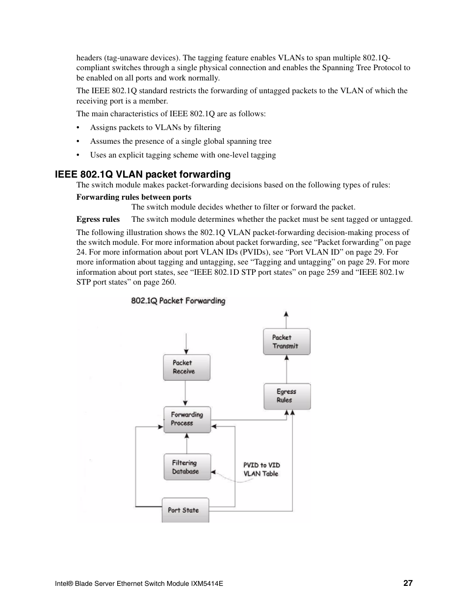 Intel IXM5414E User Manual | Page 37 / 294