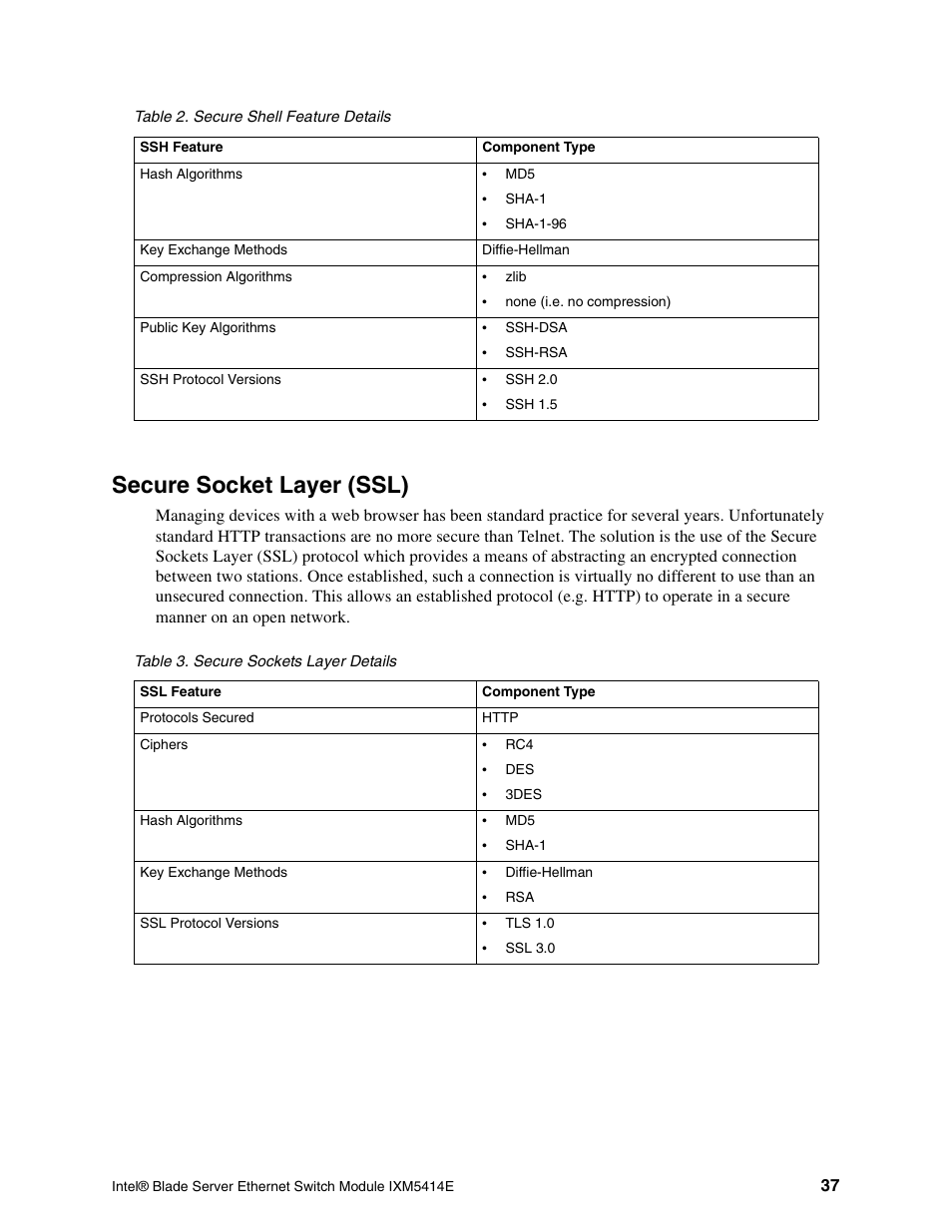 Secure socket layer (ssl) | Intel IXM5414E User Manual | Page 47 / 294