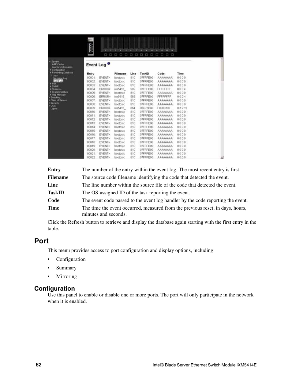 Port | Intel IXM5414E User Manual | Page 72 / 294