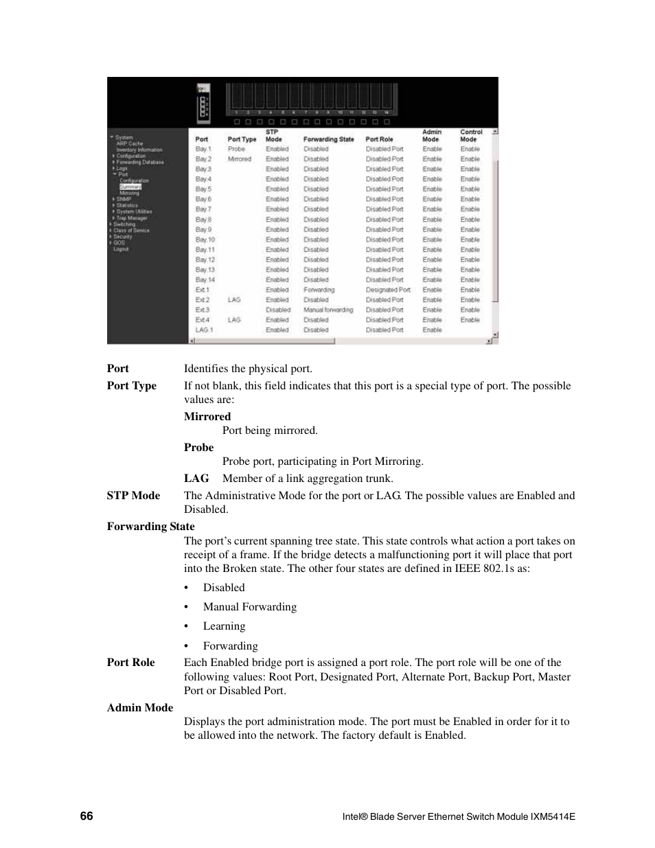 Intel IXM5414E User Manual | Page 76 / 294