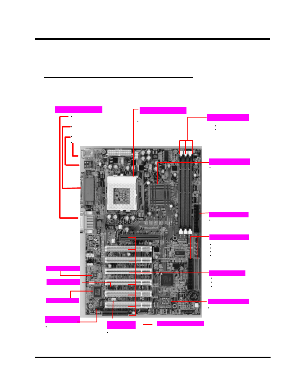 Hardware installation, 5chapter 2 hardware installation, 1 transcend’s ts-asp3 motherboard | Intel SOCKET 370 CELERON TS-ASP3 User Manual | Page 9 / 61