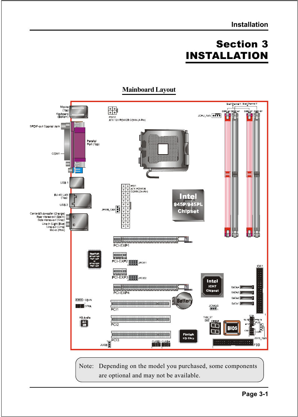 Intel I945P User Manual | Page 17 / 70