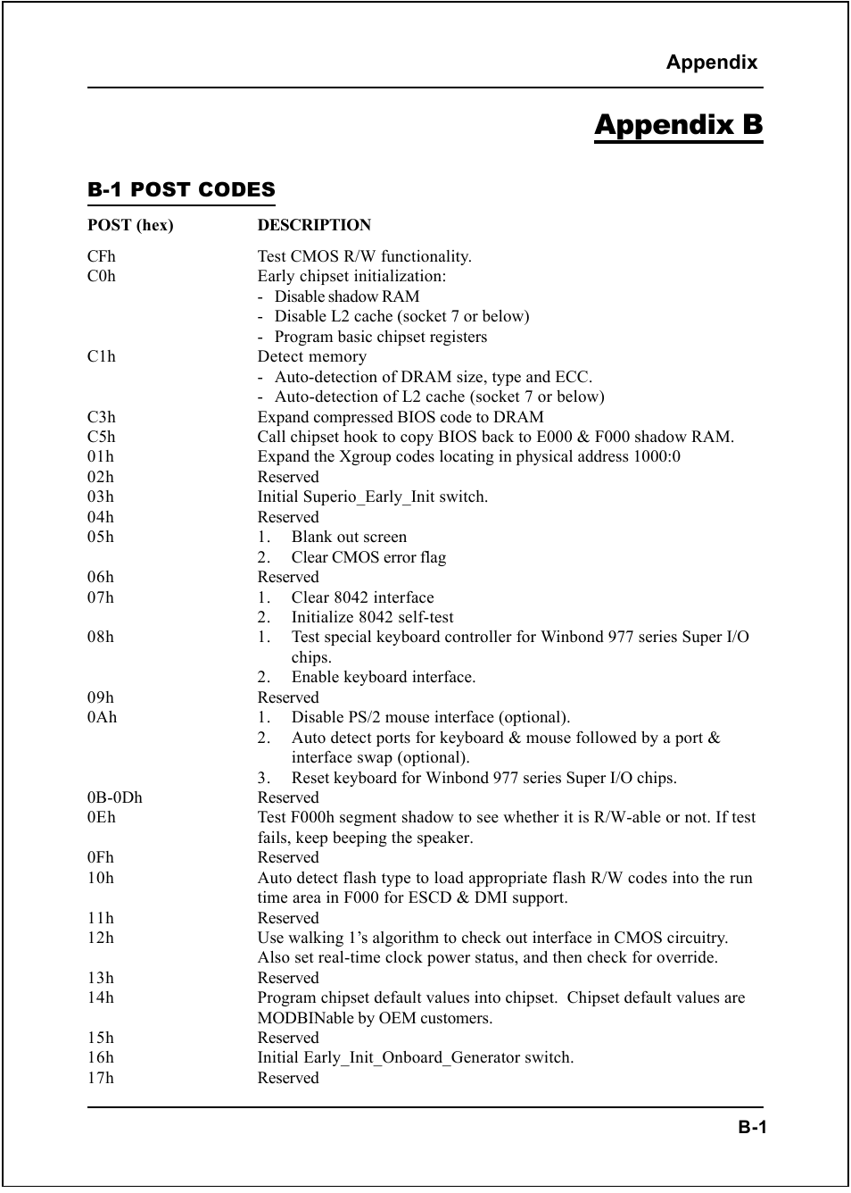 Appendix b | Intel I945P User Manual | Page 67 / 70