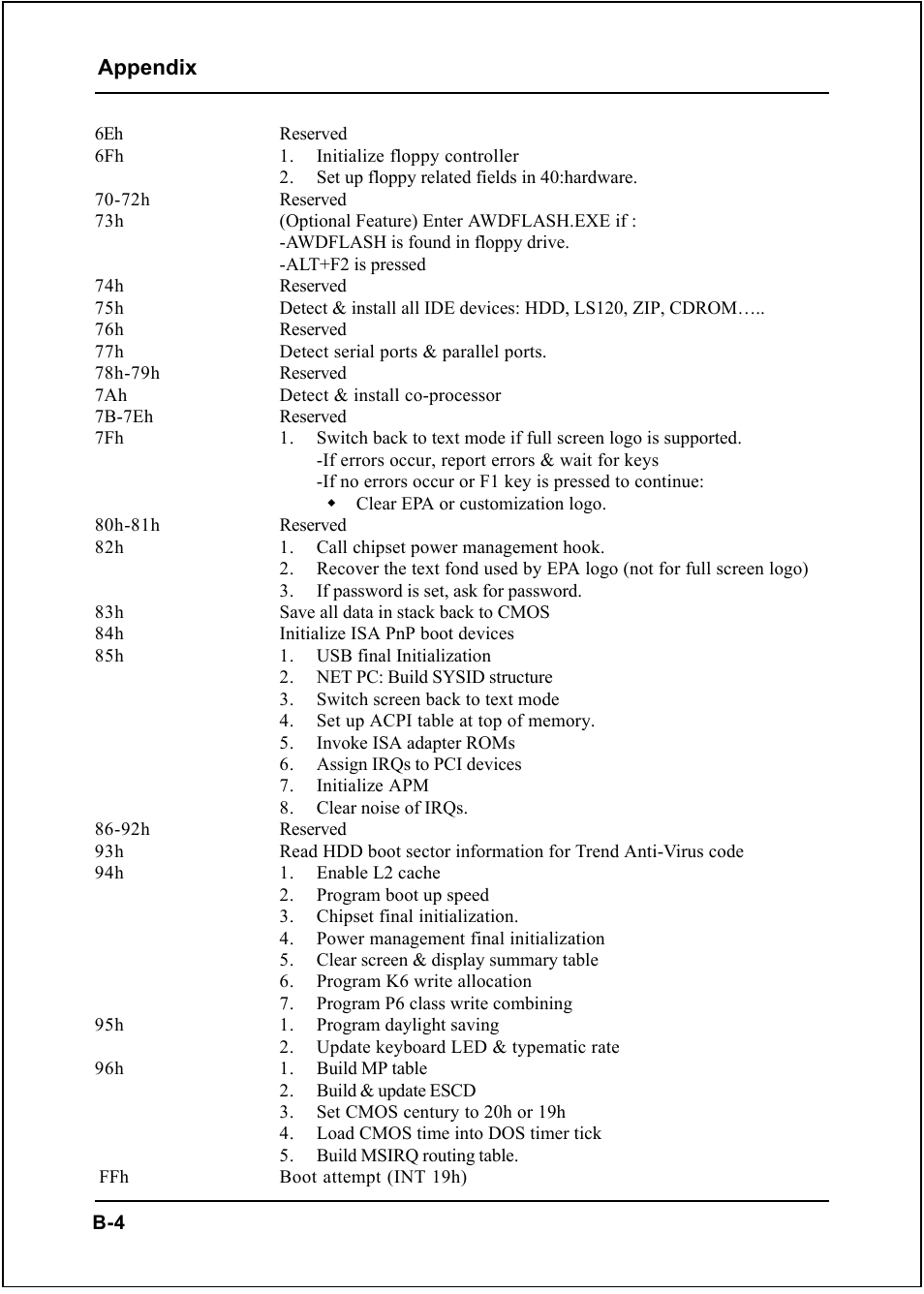 Intel I945P User Manual | Page 70 / 70