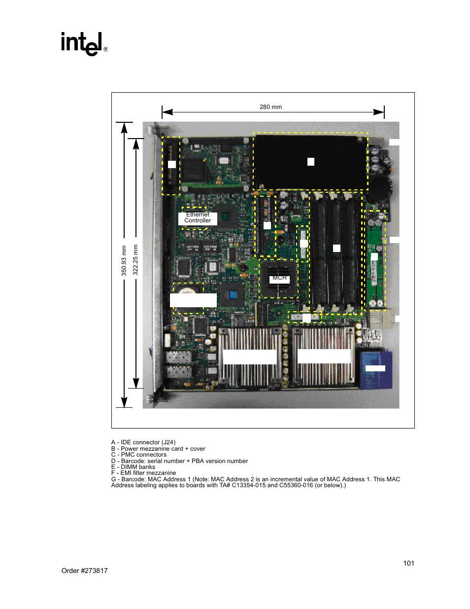 21 component layout (#2), Figure 21 | Intel NetStructure MPCBL0001 User Manual | Page 101 / 198