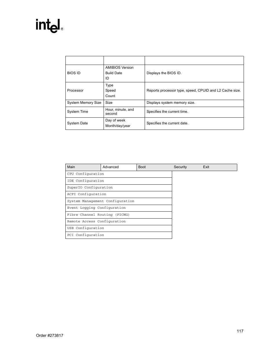 3 advanced menu, Advanced menu, 66 main menu | Table 66 | Intel NetStructure MPCBL0001 User Manual | Page 117 / 198