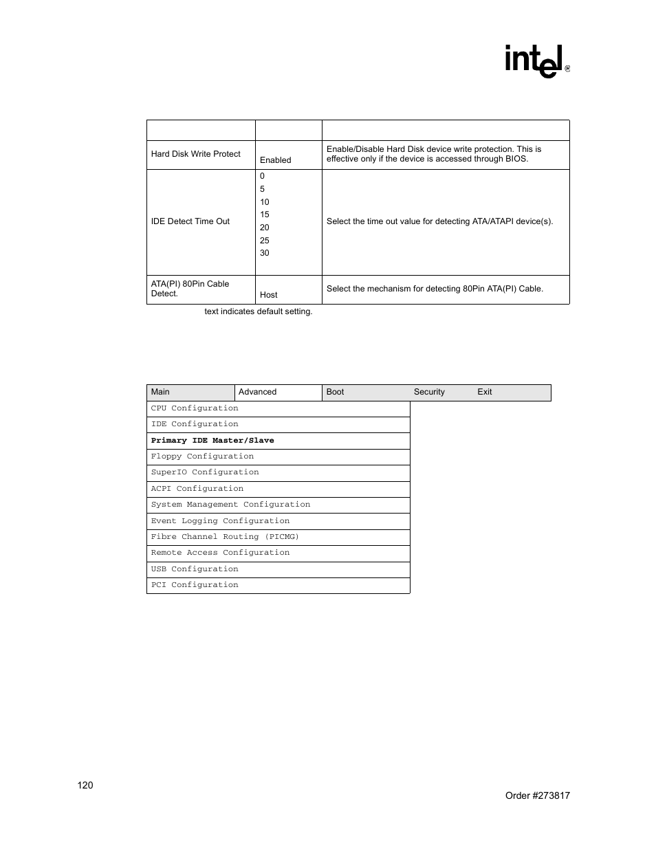Primary ide master/slave submenu, 1 primary ide master/slave submenu | Intel NetStructure MPCBL0001 User Manual | Page 120 / 198