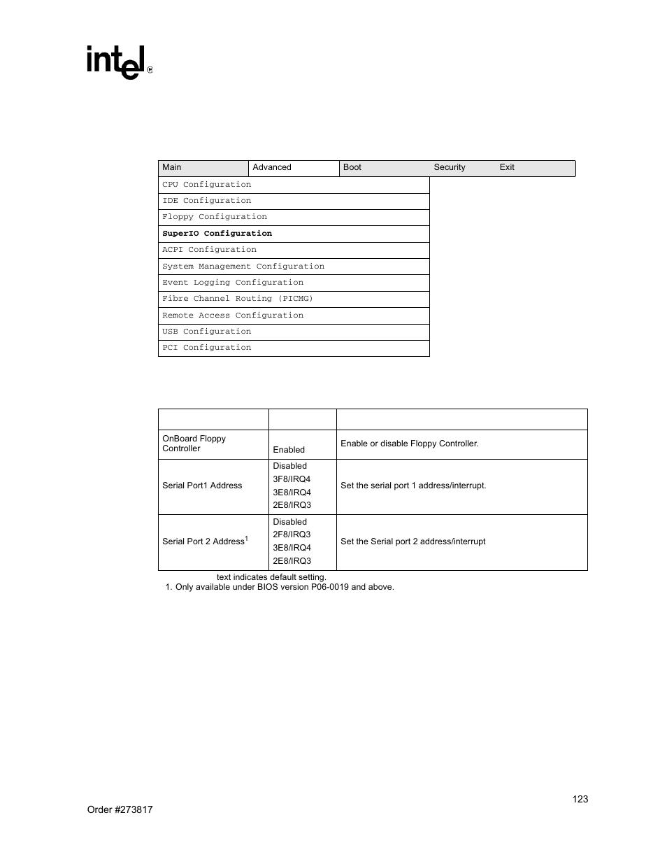 Superio configuration submenu, 72 superio configuration submenu, 4 superio configuration submenu | Intel NetStructure MPCBL0001 User Manual | Page 123 / 198