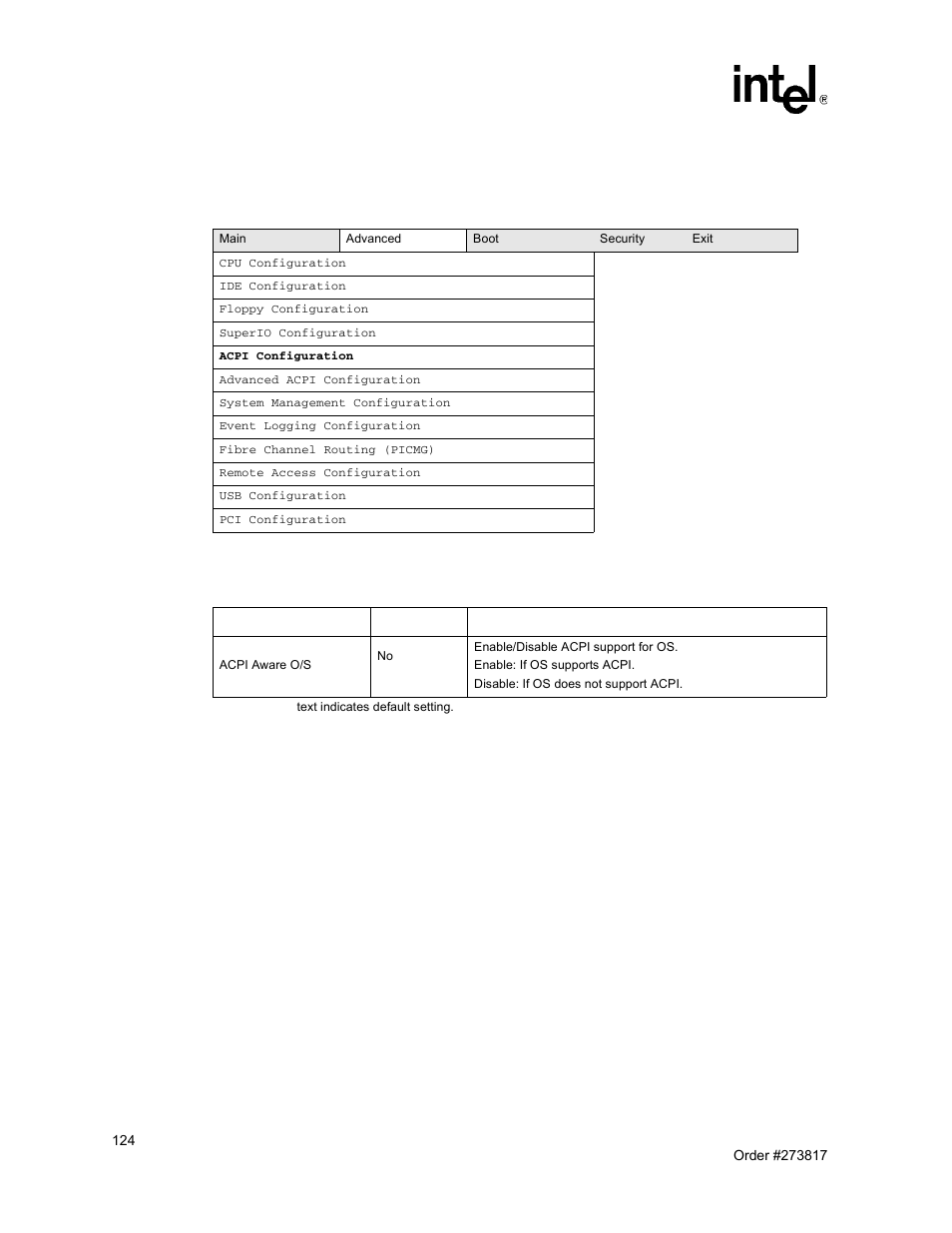 Acpi configuration submenu, 73 acpi configuration submenu, 5 acpi configuration submenu | Intel NetStructure MPCBL0001 User Manual | Page 124 / 198