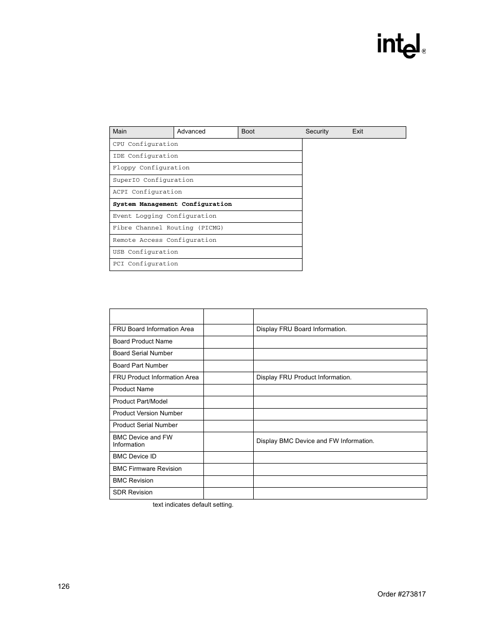 System management configuration submenu, 75 system management configuration submenu, 6 system management configuration submenu | Intel NetStructure MPCBL0001 User Manual | Page 126 / 198
