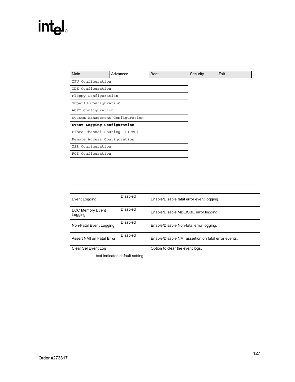 Event logging configuration submenu, 76 event logging configuration submenu, 7 event logging configuration submenu | Intel NetStructure MPCBL0001 User Manual | Page 127 / 198