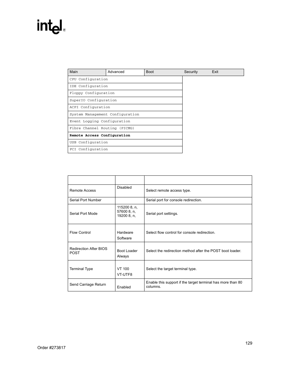 Remote access configuration submenu, 78 remote access configuration submenu, 9 remote access configuration submenu | Intel NetStructure MPCBL0001 User Manual | Page 129 / 198