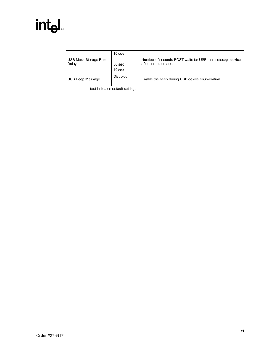 Intel NetStructure MPCBL0001 User Manual | Page 131 / 198