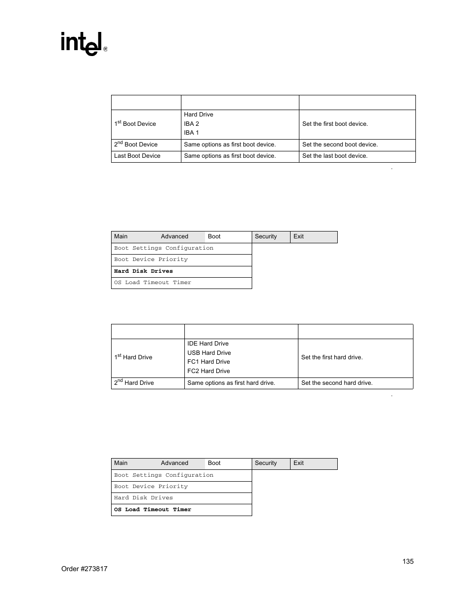 Hard disk drive submenu, Os load timeout timer, 3 hard disk drive submenu | 4 os load timeout timer | Intel NetStructure MPCBL0001 User Manual | Page 135 / 198