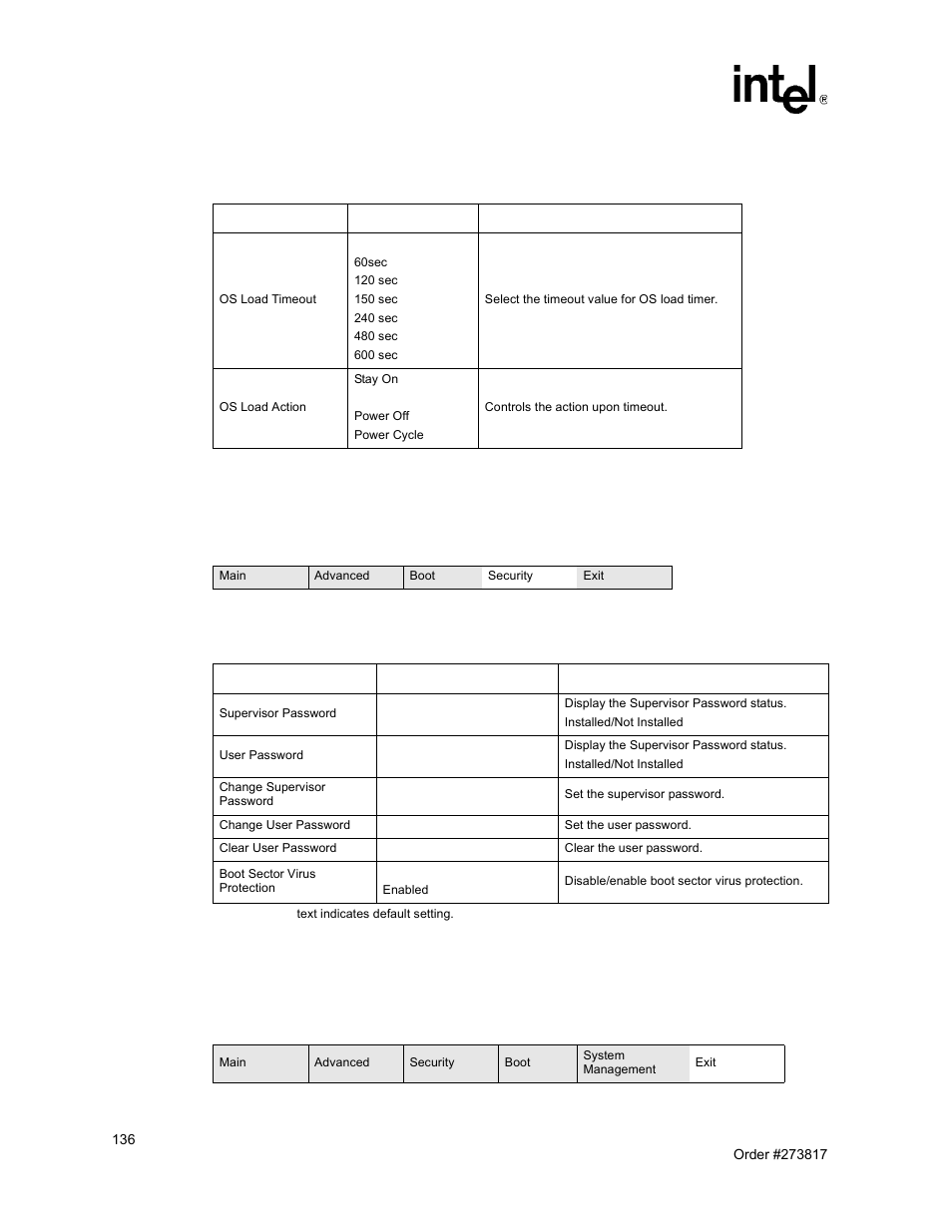 5 security menu, 6 exit menu, Security menu | Exit menu, 86 os load timeout timer submenu 87 security menu | Intel NetStructure MPCBL0001 User Manual | Page 136 / 198