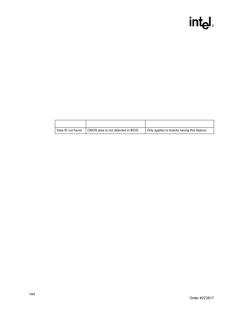 95 error message, 2 saving bios.bin to the sbc, 3 error messages | Intel NetStructure MPCBL0001 User Manual | Page 144 / 198