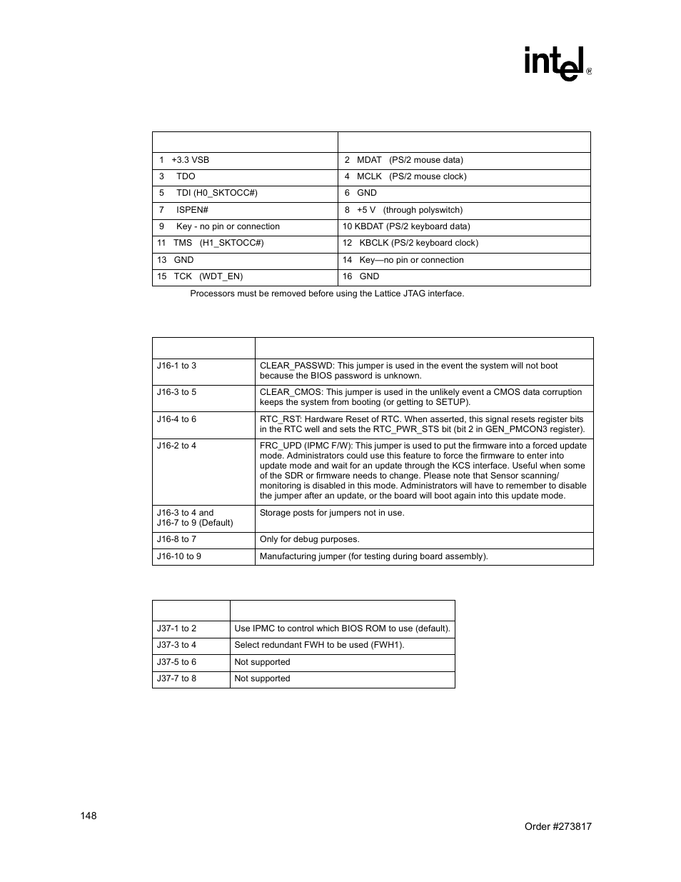 Intel NetStructure MPCBL0001 User Manual | Page 148 / 198
