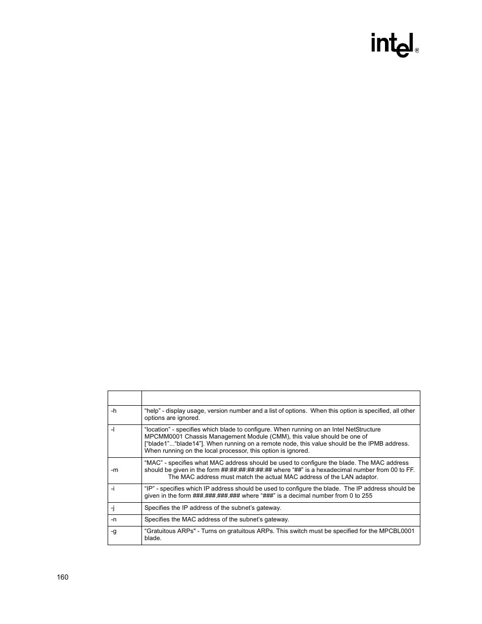 Sol parameters, Channel parameters, Command line options | Intel NetStructure MPCBL0001 User Manual | Page 160 / 198