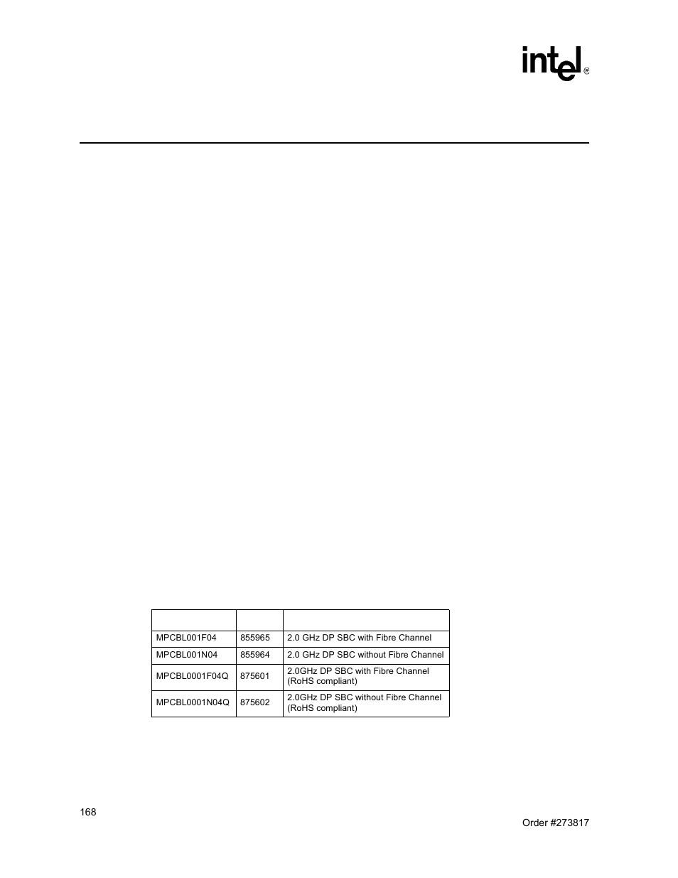 Customer support 16, 1 customer support, 3 sales assistance | 4 product code summary, 107 mpcbl0001 product code summary, Chapter 16, “customer support, Customer support | Intel NetStructure MPCBL0001 User Manual | Page 168 / 198