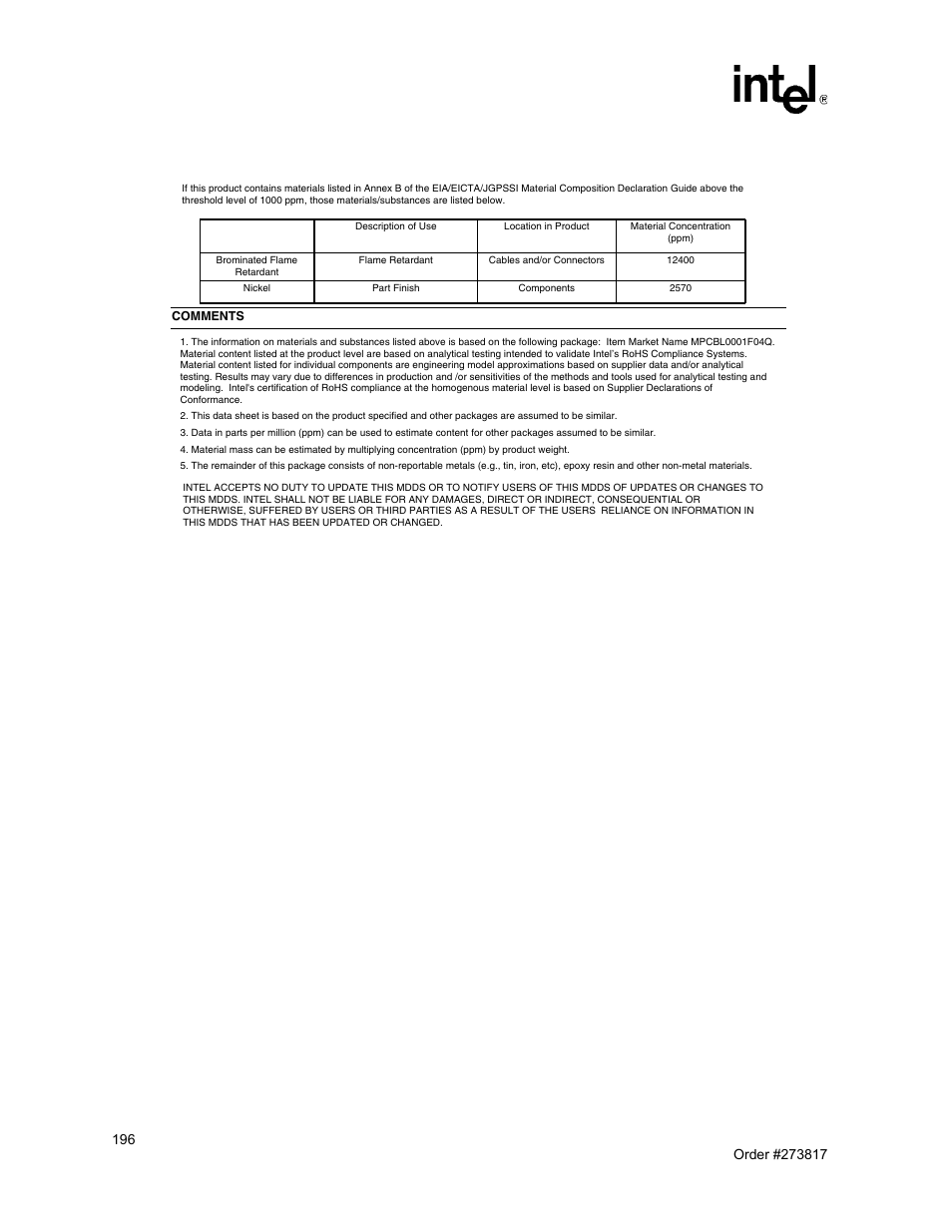 Intel netstructure | Intel NetStructure MPCBL0001 User Manual | Page 196 / 198